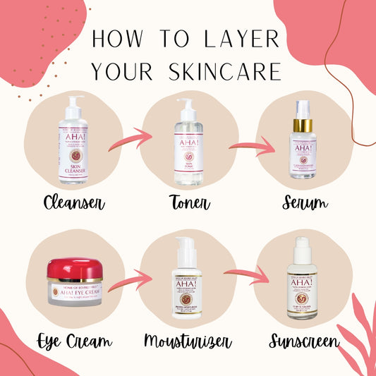 Hello April: Our Spring Skincare Essentials
