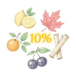 10% AHA