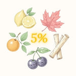 5% AHA from Bilberry