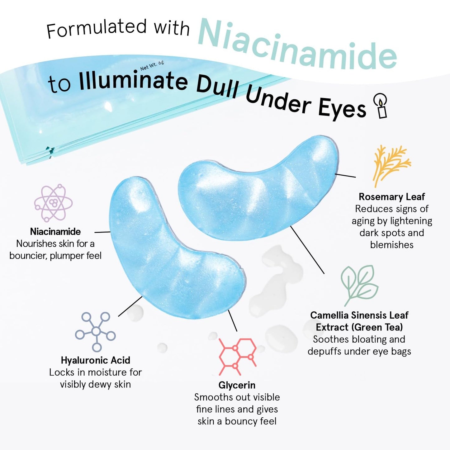 Blue Eye Mask